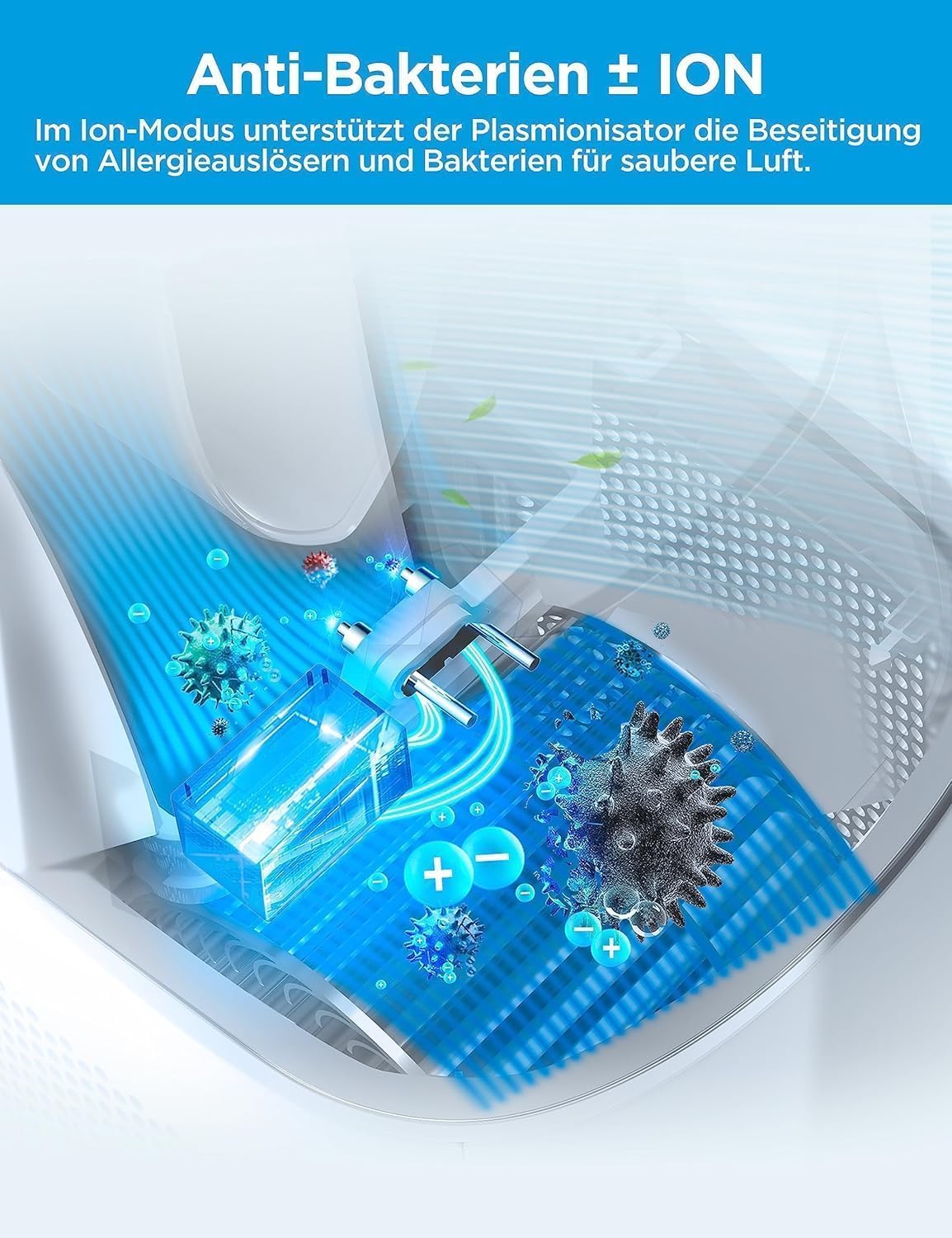 2-in-1 Turmventilator und Luftreiniger MFP-120i (BL)