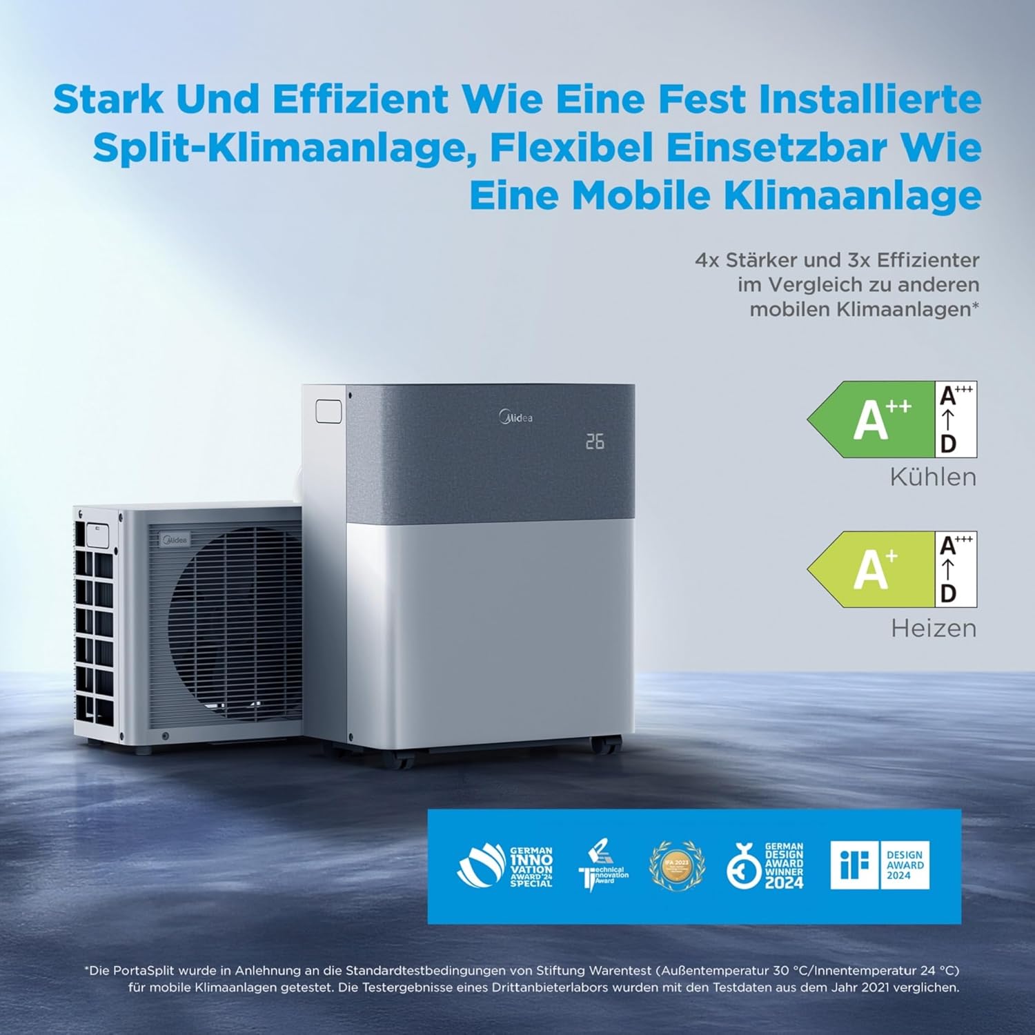 Ausgezeichnet & effizient