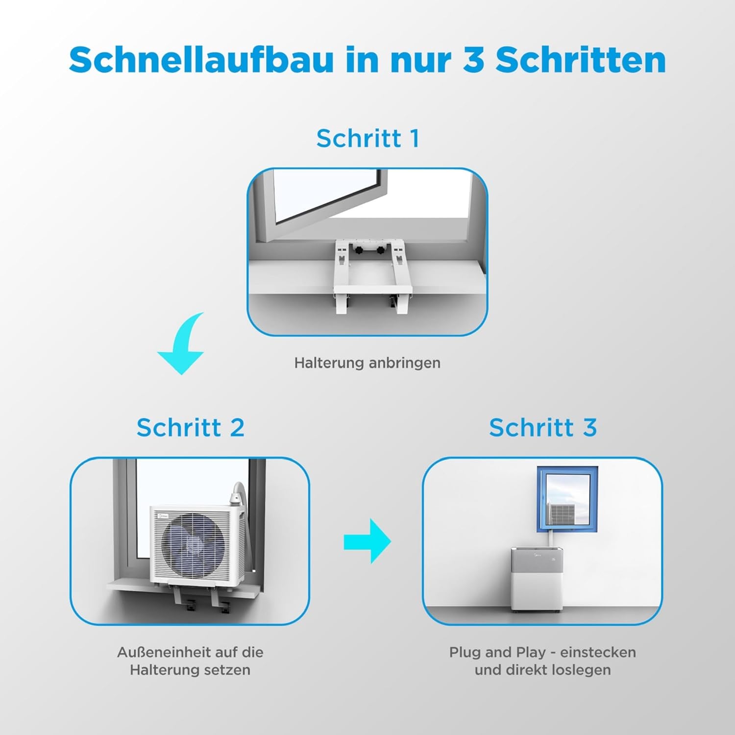 Midea mobile Split-Klimaanlage PortaSplit 12.000 BTU / 3,5kW